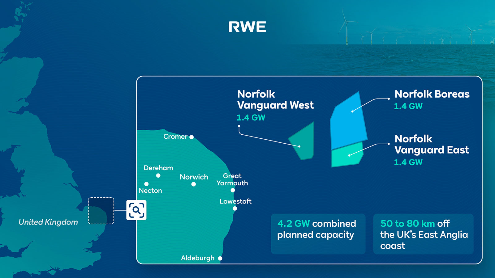 A map of the UK highlighting the Norfolk Vanguard West, Norfolk Boreas, and Norfolk Vanguard East projects, each 1.4 GW.